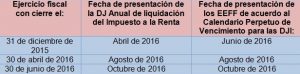 cuadro_tributacion