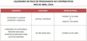 planilla
