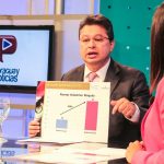 ministro de Industria en Paraguay TV 2