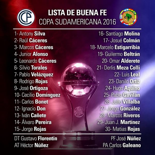 La lista azulgrana para el certamen internacional. Foto Gentileza Club Cerro Porteño.