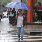 lluvia – Clima – Tiempo – Pronostico