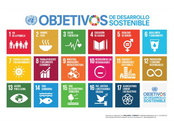 Objetivos de desarrollo sostenible, parte de la Agenda 2030 para el Desarrollo Sostenible de la ONU.