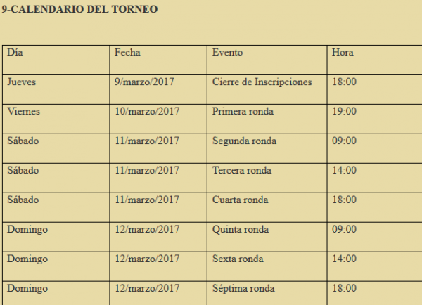 El calendario del torneo que se vivirá desde este viernes 10 de marzo.