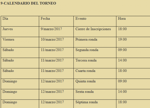 El calendario del torneo que se vivirá desde este viernes 10 de marzo. 