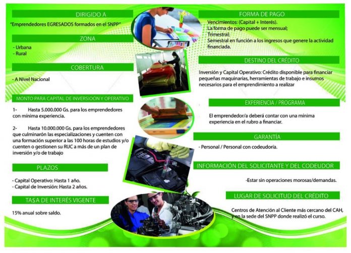 créditos Ñepyrura snpp cah