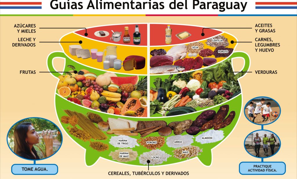 Instan a mejorar la salud a través de guías alimentarias dictadas por