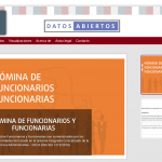 datos-abiertos-remuneraciones-sfp