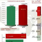 agosto_2018_777