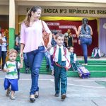 Escuela – Brasil – Clases