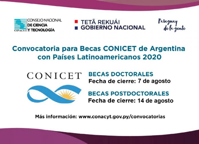 convocatoria conicet 2020