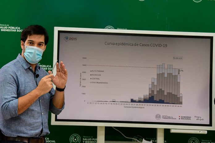 descenso de casos