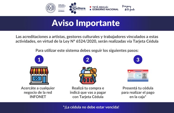 Subsidio - Artistas - Hacienda