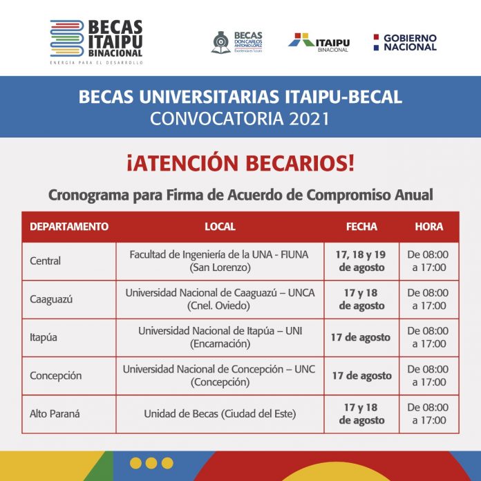 atencion- becarios