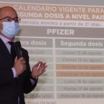 calendario de vacunacion- segunda dosis 2