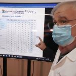agustin-saldivar-hospital-trauma