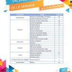 Vacancias