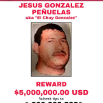 chuy gonzalez