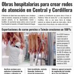 tapa IP-12 de febrero del 2025