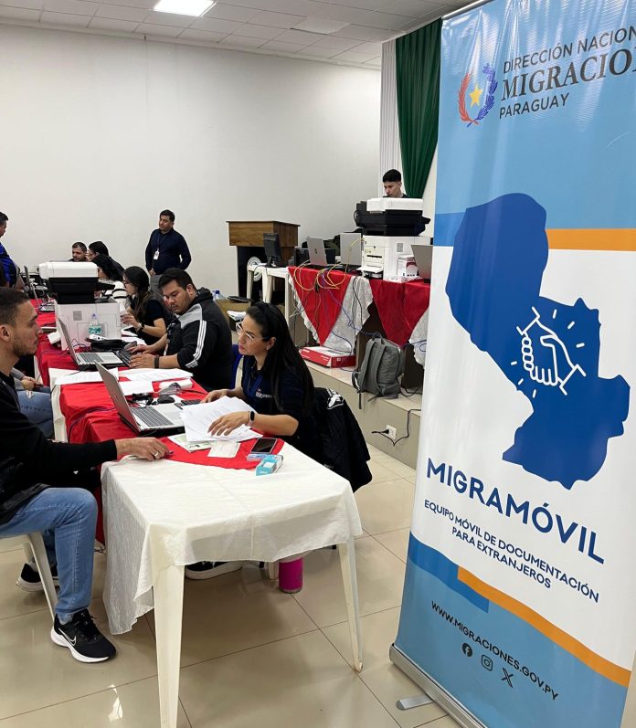 DIRECCION NACIONAL DE MIGRACIONES