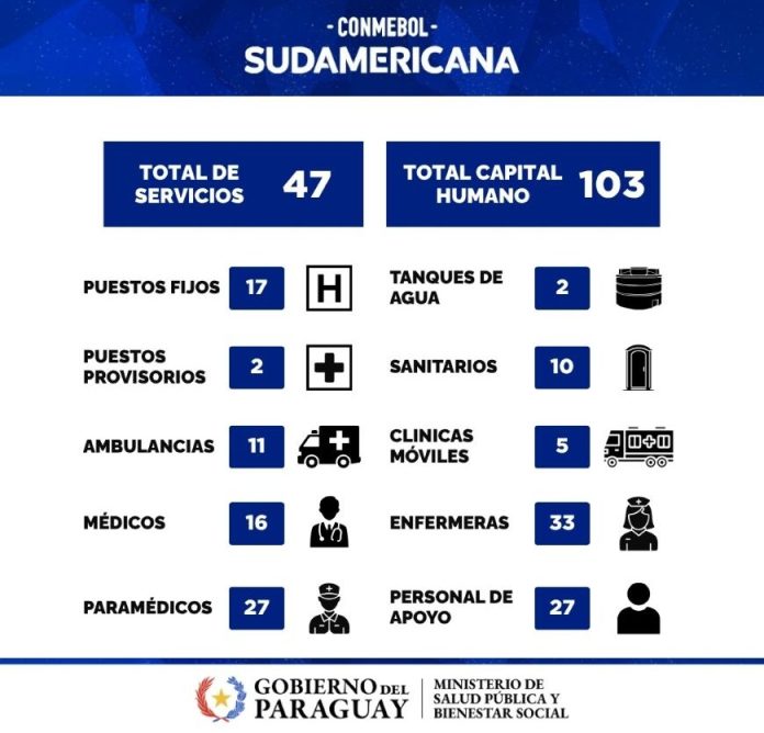 flyer final copasudamericana