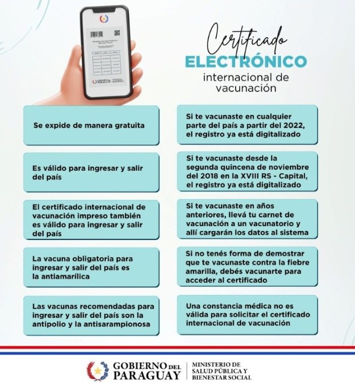certificado de vacunacion internacional