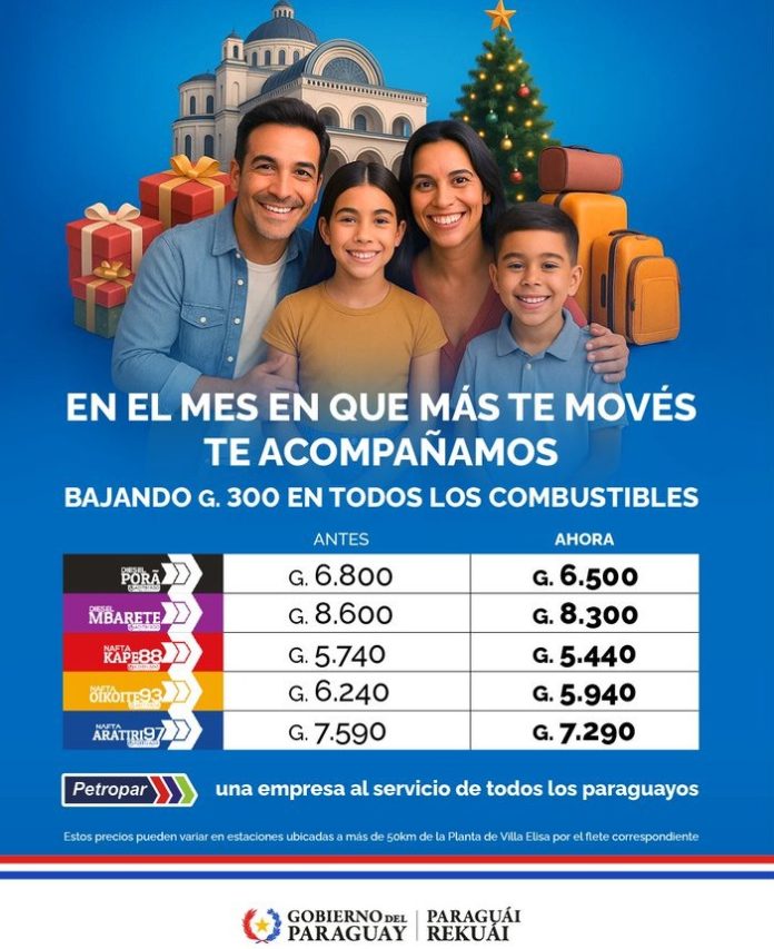 flyer baja de precios de combustibles petropar