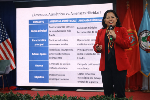 Paraguay y Estados Unidos capacitan a policías, militares y civiles en Estrategia Nacional para la Seguridad y Desarrollo
